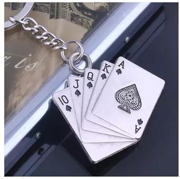 Name